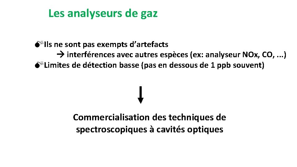 Les analyseurs de gaz MIls ne sont pas exempts d’artefacts interférences avec autres espèces
