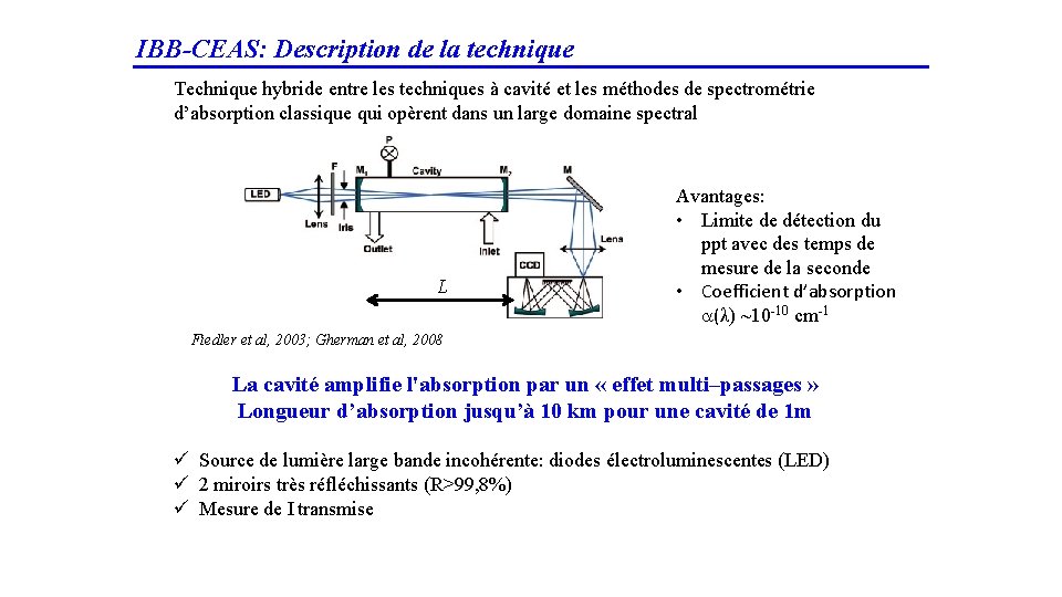 IBB-CEAS: Description de la technique Technique hybride entre les techniques à cavité et les