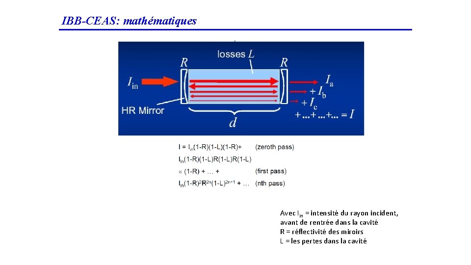 IBB-CEAS: mathématiques Avec Iin = intensité du rayon incident, avant de rentrée dans la