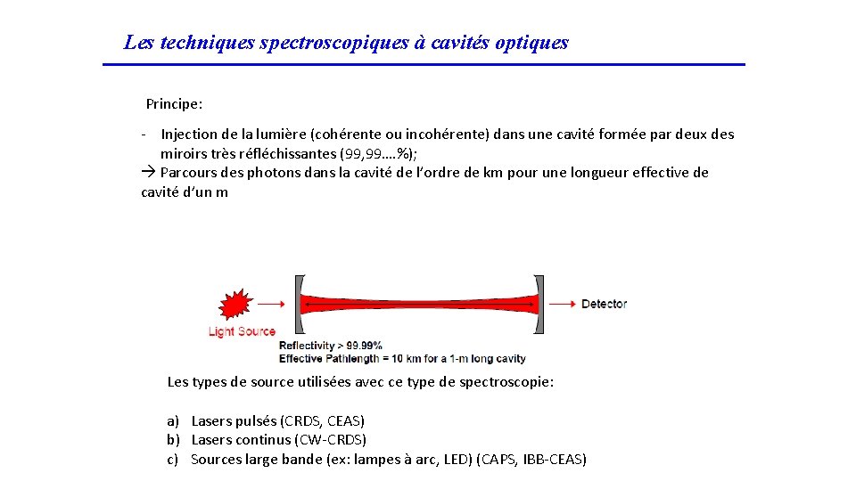 Les techniques spectroscopiques à cavités optiques Principe: ‐ Injection de la lumière (cohérente ou