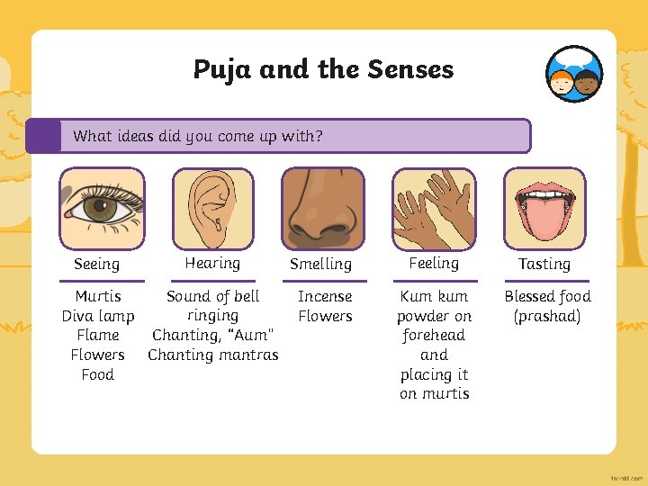 Puja and the Senses What ideas did you come up with? Seeing Hearing Sound