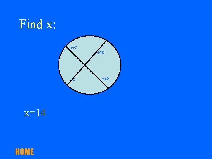 Find x: x+7 x+10 x x=14 HOME x+2 