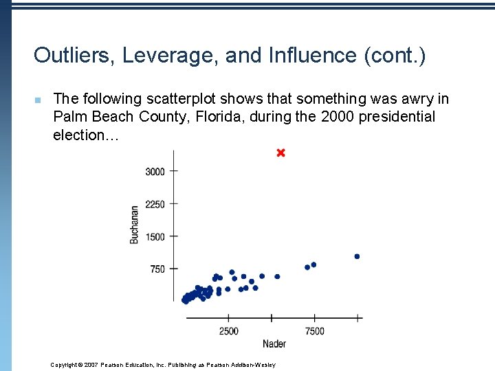 Outliers, Leverage, and Influence (cont. ) n The following scatterplot shows that something was