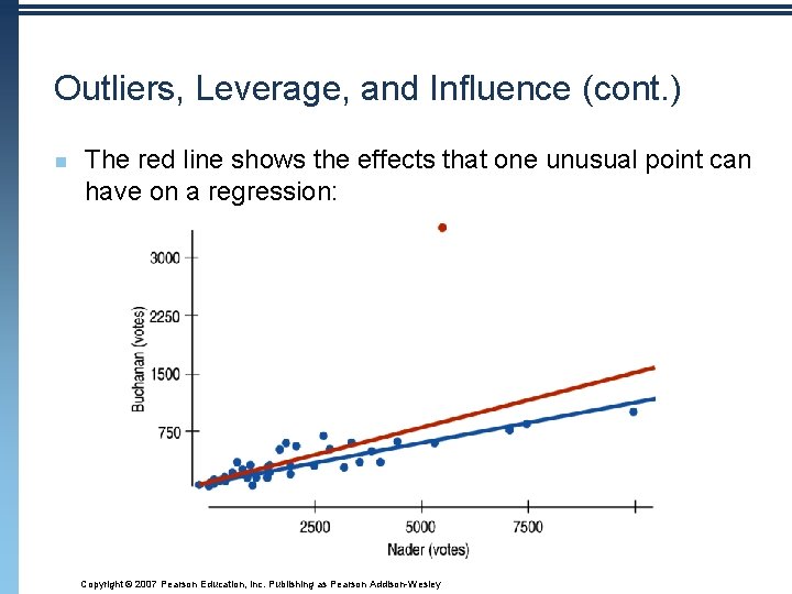 Outliers, Leverage, and Influence (cont. ) n The red line shows the effects that