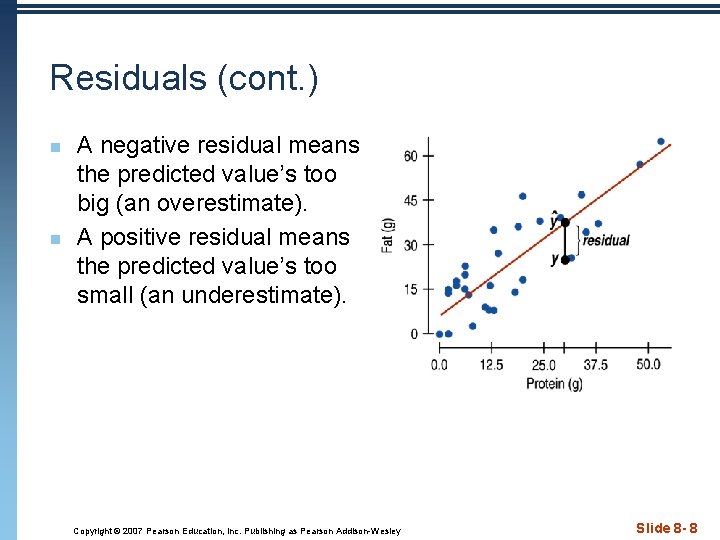 Residuals (cont. ) n n A negative residual means the predicted value’s too big