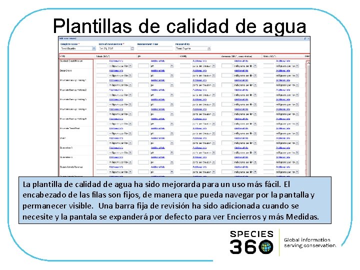 Plantillas de calidad de agua La plantilla de calidad de agua ha sido mejorarda