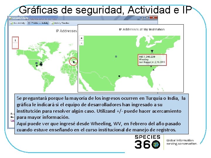 Gráficas de seguridad, Actividad e IP Se preguntará porque la mayoría de los ingresos