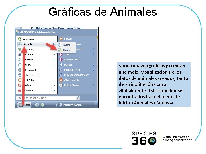 Gráficas de Animales Varias nuevas gráficas permiten una mejor visualización de los datos de