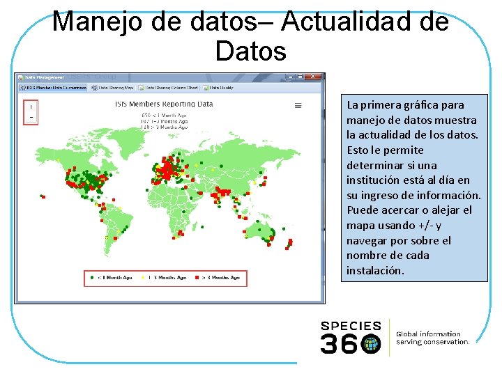 Manejo de datos– Actualidad de Datos La primera gráfica para manejo de datos muestra