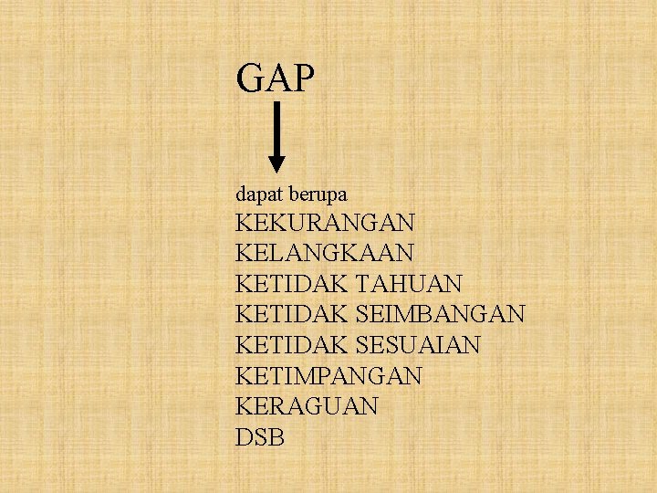 GAP dapat berupa KEKURANGAN KELANGKAAN KETIDAK TAHUAN KETIDAK SEIMBANGAN KETIDAK SESUAIAN KETIMPANGAN KERAGUAN DSB