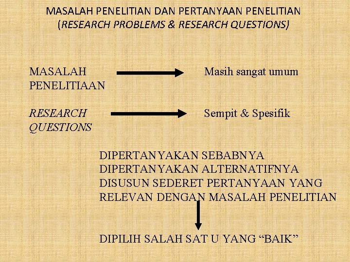 MASALAH PENELITIAN DAN PERTANYAAN PENELITIAN (RESEARCH PROBLEMS & RESEARCH QUESTIONS) MASALAH PENELITIAAN Masih sangat MASALAH PENELITIAN DAN PERTANYAAN PENELITIAN (RESEARCH PROBLEMS & RESEARCH QUESTIONS) MASALAH PENELITIAAN Masih sangat