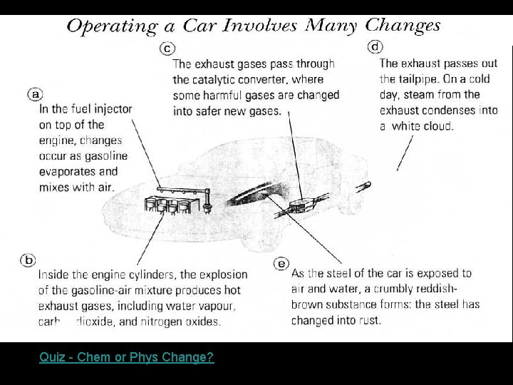 Quiz - Chem or Phys Change? 