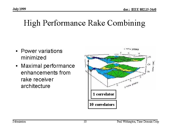 July 1999 doc. : IEEE 802. 15 -34 r 0 High Performance Rake Combining