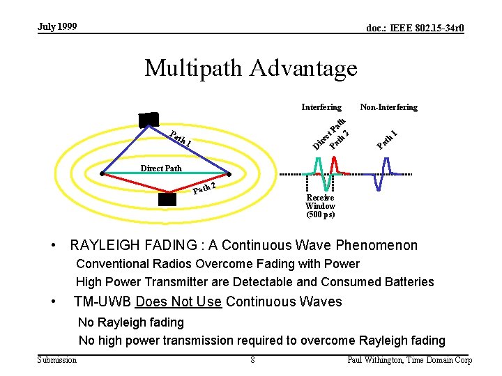 July 1999 doc. : IEEE 802. 15 -34 r 0 Multipath Advantage • Direct