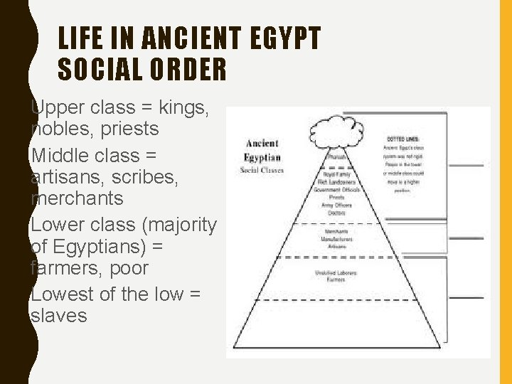 LIFE IN ANCIENT EGYPT SOCIAL ORDER • Upper class = kings, nobles, priests •
