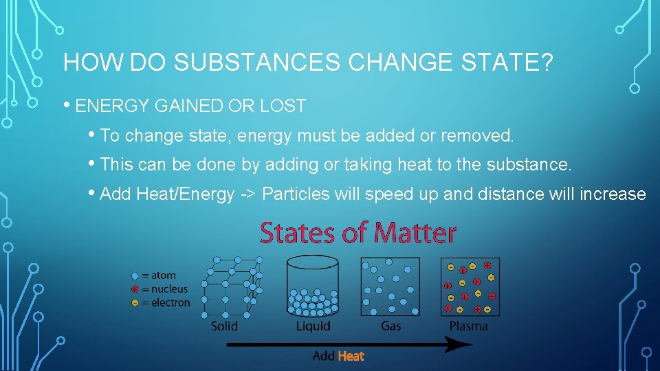 HOW DO SUBSTANCES CHANGE STATE? • ENERGY GAINED OR LOST • To change state,