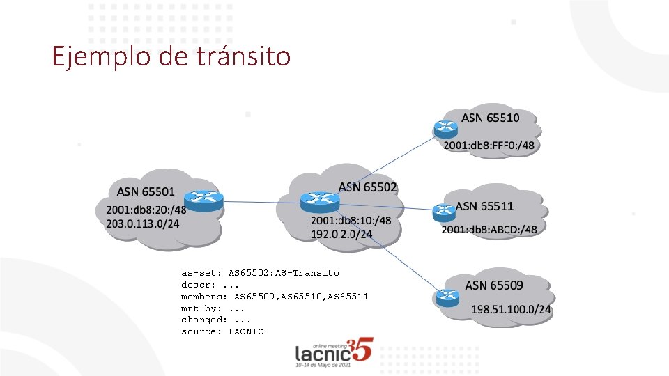 Ejemplo de tránsito as-set: AS 65502: AS-Transito descr: . . . members: AS 65509,