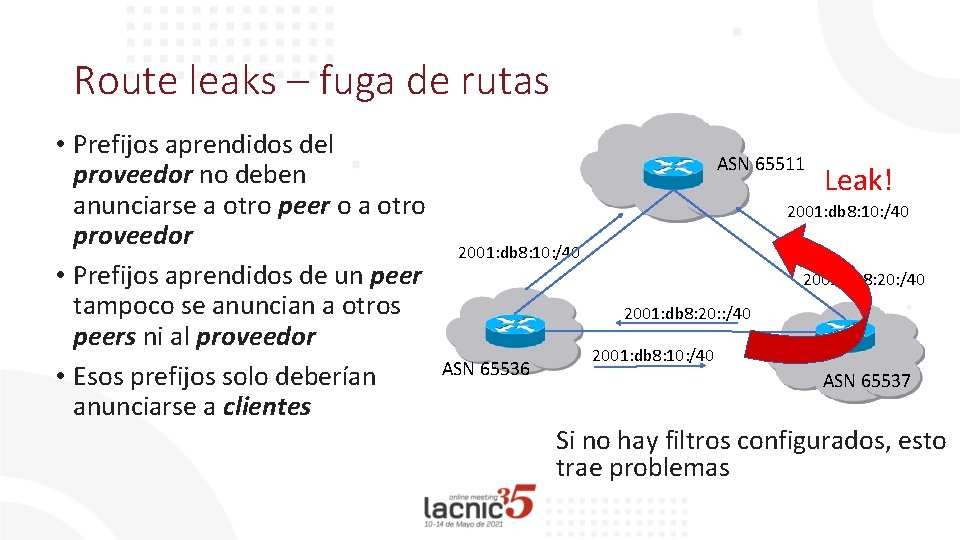 Route leaks – fuga de rutas • Prefijos aprendidos del proveedor no deben anunciarse