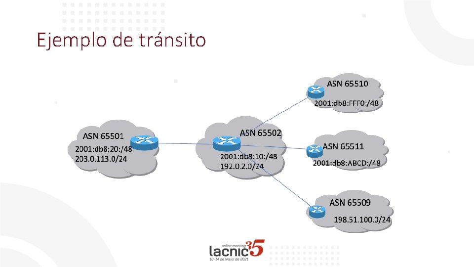 Ejemplo de tránsito 