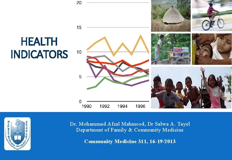 HEALTH INDICATORS Dr. Mohammad Afzal Mahmood, Dr Salwa A. Tayel Department of Family &