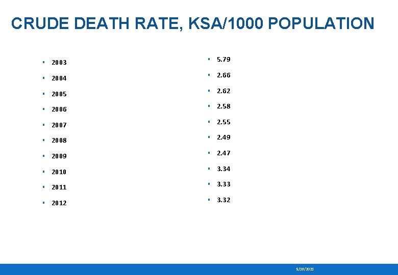 CRUDE DEATH RATE, KSA/1000 POPULATION ▪ 2003 ▪ 5. 79 ▪ 2004 ▪ 2.