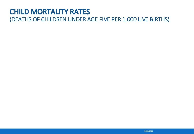 CHILD MORTALITY RATES (DEATHS OF CHILDREN UNDER AGE FIVE PER 1, 000 LIVE BIRTHS)
