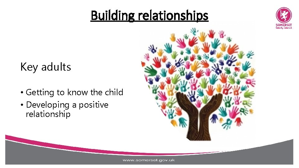 Building relationships Key adults • Getting to know the child • Developing a positive