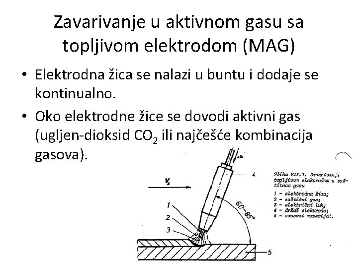 Zavarivanje u aktivnom gasu sa topljivom elektrodom (MAG) • Elektrodna žica se nalazi u