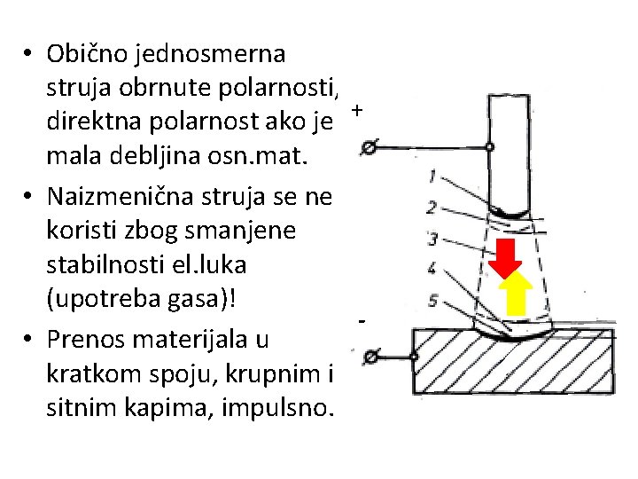  • Obično jednosmerna struja obrnute polarnosti, + direktna polarnost ako je mala debljina