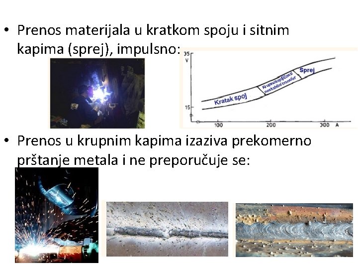  • Prenos materijala u kratkom spoju i sitnim kapima (sprej), impulsno: • Prenos