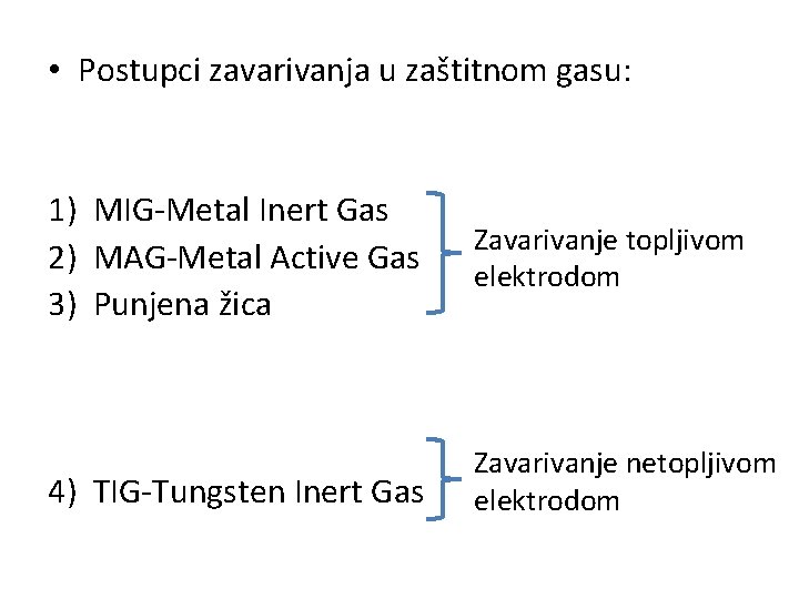  • Postupci zavarivanja u zaštitnom gasu: 1) MIG-Metal Inert Gas 2) MAG-Metal Active