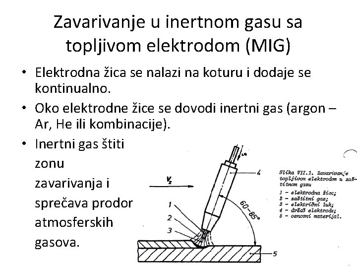 Zavarivanje u inertnom gasu sa topljivom elektrodom (MIG) • Elektrodna žica se nalazi na
