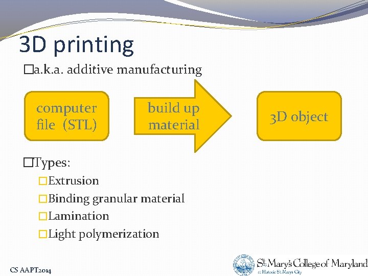 3 D printing �a. k. a. additive manufacturing computer file (STL) build up material