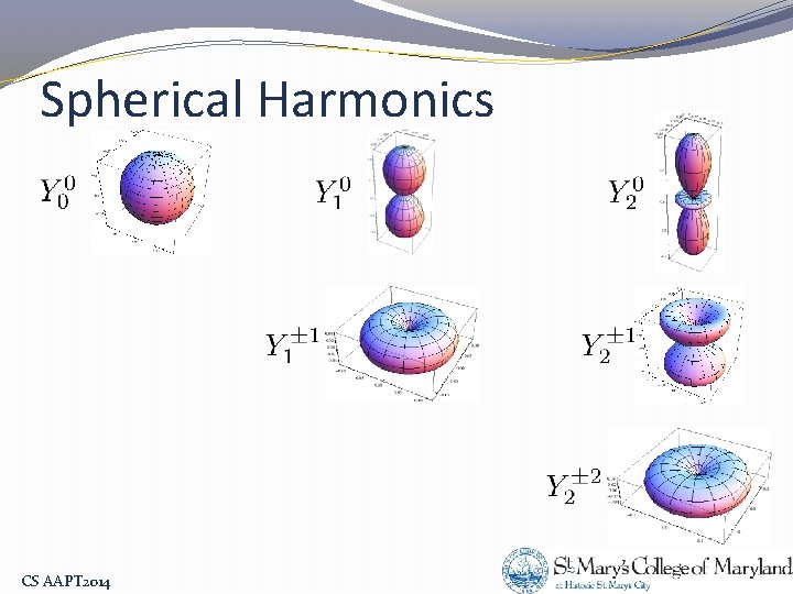 Spherical Harmonics CS AAPT 2014 