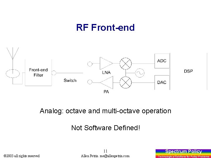 RF Front-end Analog: octave and multi-octave operation Not Software Defined! 11 © 2003 all