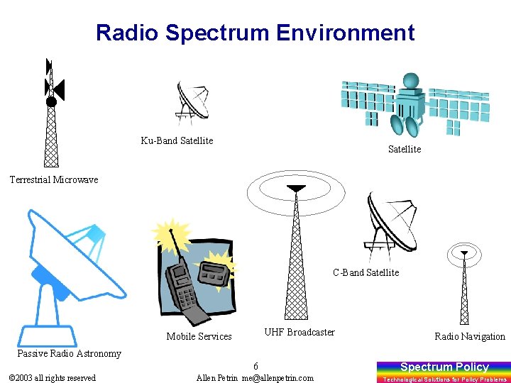 Radio Spectrum Environment Ku-Band Satellite Terrestrial Microwave C-Band Satellite UHF Broadcaster Mobile Services Radio