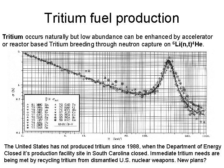 Tritium fuel production Tritium occurs naturally but low abundance can be enhanced by accelerator