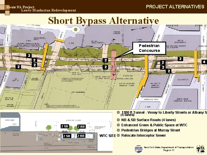 PROJECT ALTERNATIVES Route 9 A Project Lower Manhattan Redevelopment Short Bypass Alternative Pedestrian Concourse