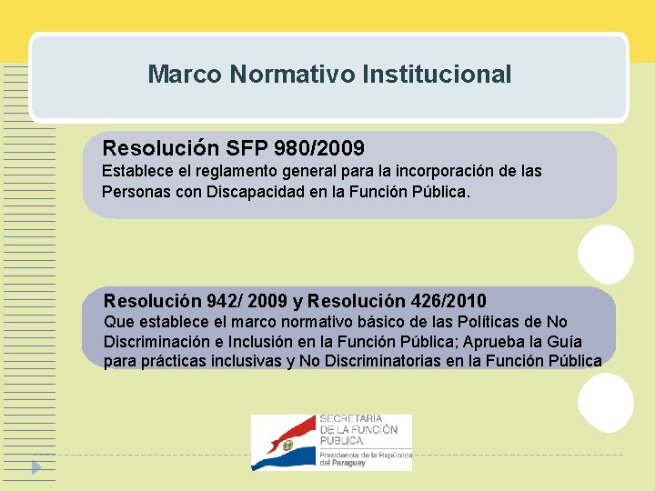 Marco Normativo Institucional Resolución SFP 980/2009 Establece el reglamento general para la incorporación de