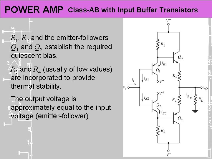 POWER AMP Class-AB with Input Buffer Transistors R 1, R 2 and the emitter-followers