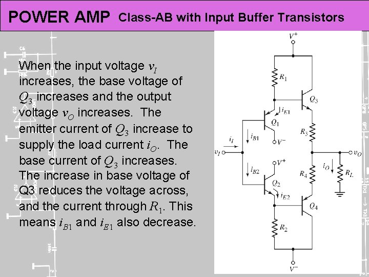 POWER AMP Class-AB with Input Buffer Transistors When the input voltage v. I increases,