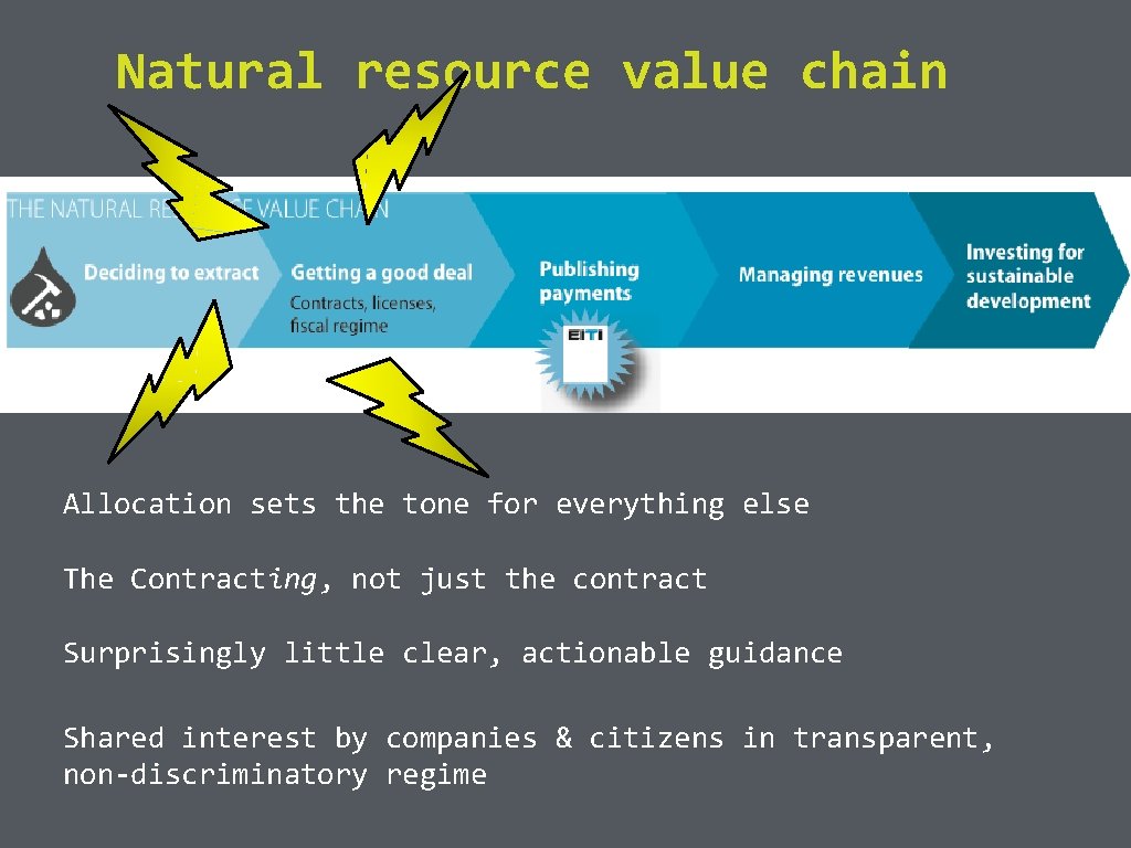 Natural resource value chain Allocation sets the tone for everything else The Contracting, not