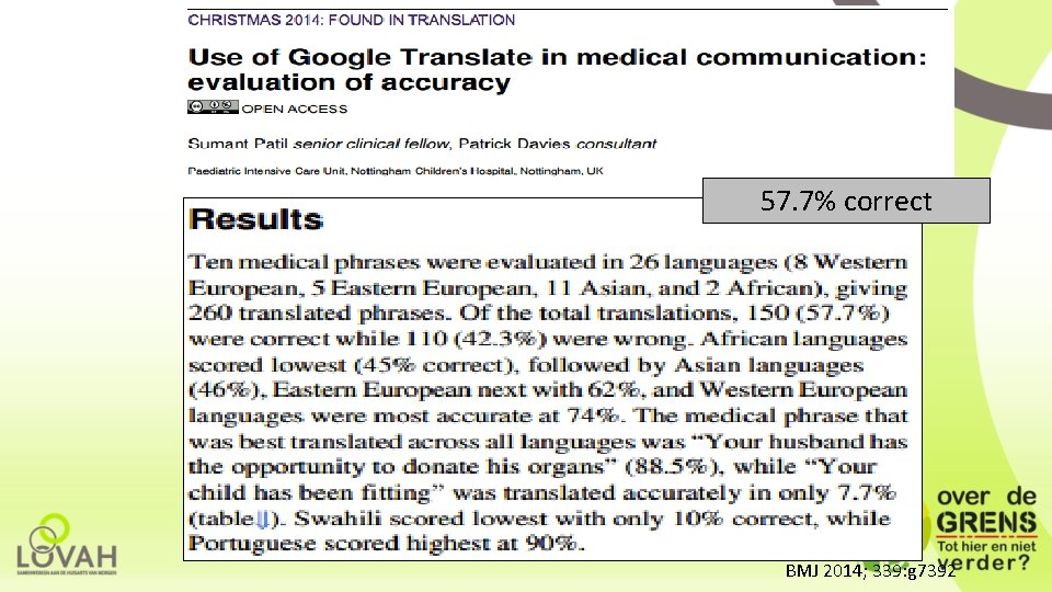 57. 7% correct BMJ 2014; 339: g 7392 