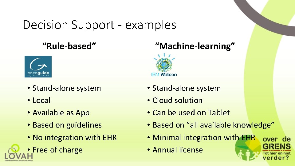 Decision Support - examples “Rule-based” • Stand-alone system • Local • Available as App