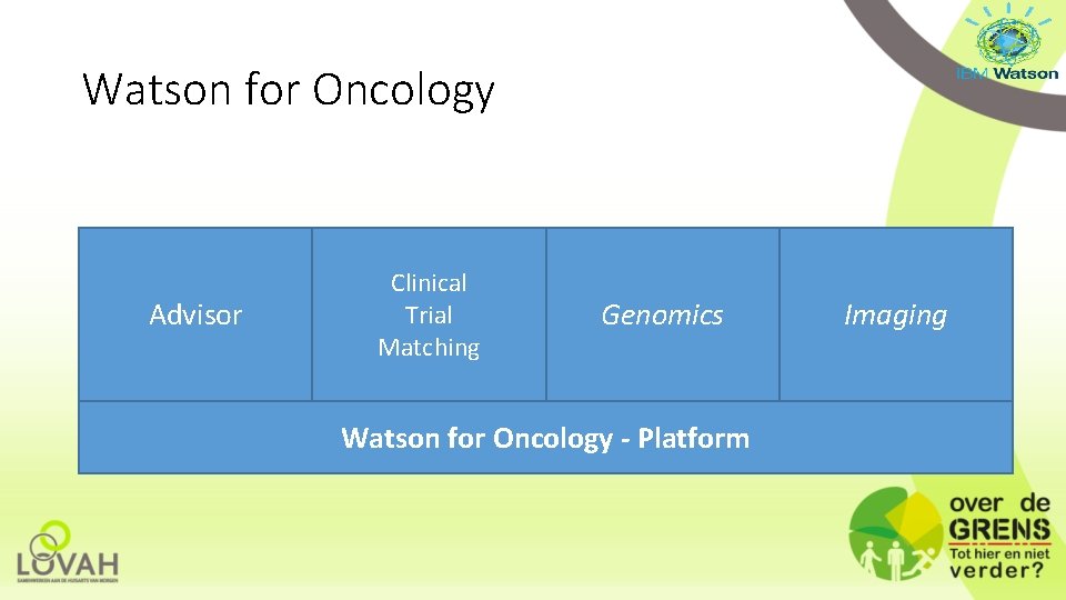 Watson for Oncology Advisor Clinical Trial Matching Genomics Watson for Oncology - Platform Imaging