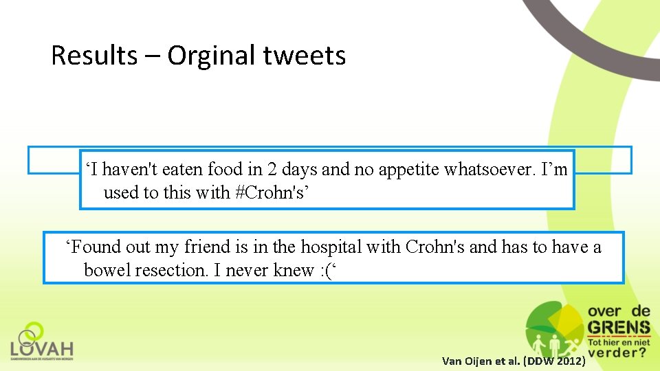 Results – Orginal tweets ‘I haven't eaten food in 2 days and no appetite