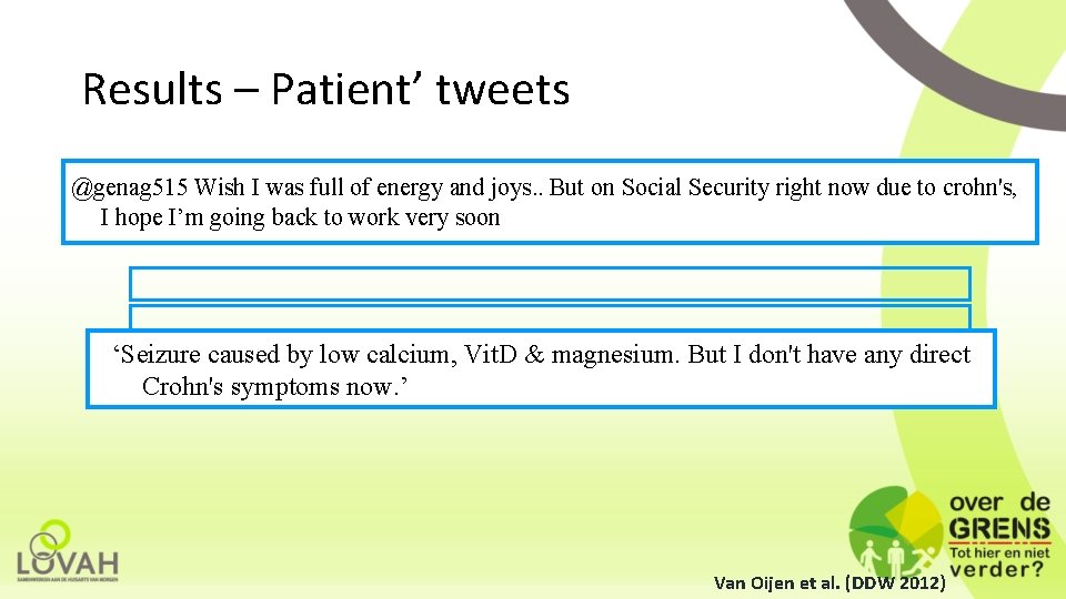 Results – Patient’ tweets @genag 515 Wish I was full of energy and joys.