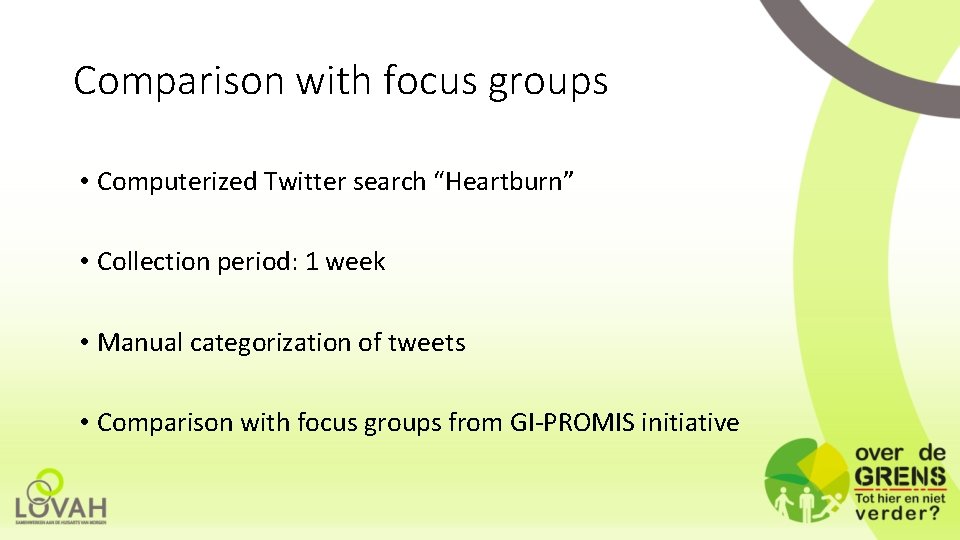 Comparison with focus groups • Computerized Twitter search “Heartburn” • Collection period: 1 week