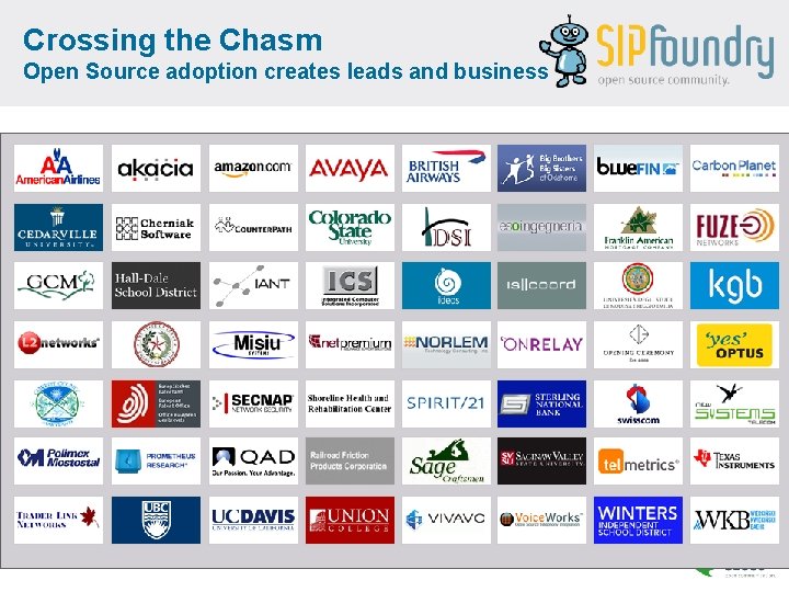 Crossing the Chasm Open Source adoption creates leads and business 