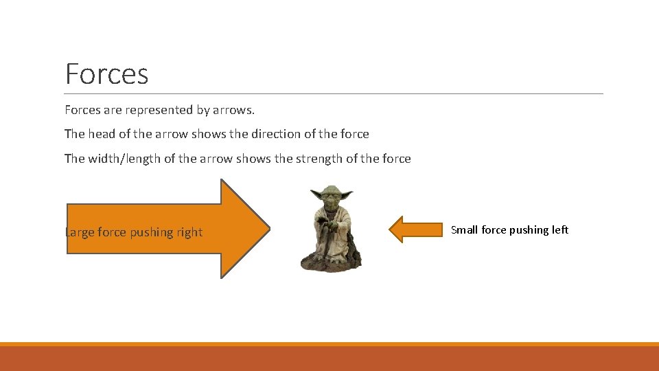 Forces are represented by arrows. The head of the arrow shows the direction of